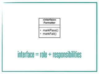 «interface»
Formatter
+ markPass()
+ markFail()
interface=role+responsibilities
 