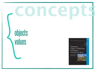 objects
values
{
concepts
 