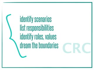 identifyscenarios
listresponsibilities
identifyroles,values
dreamtheboundaries
{ CRC
 