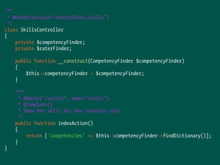 /**
* @Route(service="controllers.skills")
*/
class SkillsController
{
private $competencyFinder;
private $raterFinder;
public function __construct(CompetencyFinder $competencyFinder)
{
$this->competencyFinder = $competencyFinder;
}
/**
* @Route("/skills", name="skills")
* @Template()
* Show the skill for the learners role
*/
public function indexAction()
{
return ['competencies' => $this->competencyFinder->findDictionary()];
}
}
 