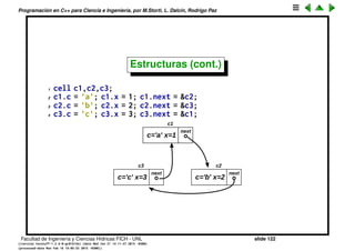 Programaci´on en C++ para Ciencia e Ingenier´ıa, por M.Storti, L. Dalc´ın, Rodrigo Paz
Estructuras (cont.)
Se pueden tomar punteros a estructuras y enlazarlas
1 struct cell {
2 char c;
3 double x;
4 cell *next;
5 };
6
7 int main() {
8 cell c1,c2,c3;
9 c1.c = ’a’; c1.x = 1; c1.next = &c2;
10 c2.c = ’b’; c2.x = 2; c2.next = &c3;
11 c3.c = ’c’; c3.x = 3; c3.next = &c1;
12
13 cell *cp = &c1;
14 for (int k=0; k<20; k++) {
15 cout << "cp " << cp << ", c "
16 << (*cp).c << ", x " << (*cp).x << endl;
17 cp = (*cp).next;
18 }
19 }
Facultad de Ingenier´ıa y Ciencias H´ıdricas FICH - UNL slide 122
((version texstuff-1.2.9-12-ge83ced6) (date Wed May 27 12:15:38 2015 -0300)
(processed-date Wed May 27 12:45:10 2015 -0300))
 