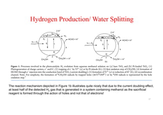 H2o2 Splitting Misconceptions in Photocatalysis | PDF