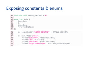 Exposing constants & enums
60constexprautoFAMOUS_CONSTANT=42;
61
62enumclassRole{
63 JuniorDev,
64 Dev,
65 SeniorDev,
66 ForgottenEmployee
67};
92 bp::scope().attr("FAMOUS_CONSTANT")=FAMOUS_CONSTANT;
93
94 bp::enum_<Role>("Role")
95 .value("JuniorDev",Role::JuniorDev)
96 .value("Dev",Role::Dev)
97 .value("SeniorDev",Role::SeniorDev)
98 .value("ForgottenEmployee",Role::ForgottenEmployee)
99 ;
 