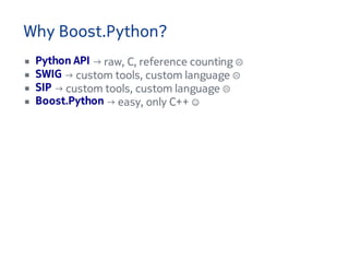 Why Boost.Python?
→ raw, C, reference counting ☹
→ custom tools, custom language ☹
→ custom tools, custom language ☹
→ easy, only C++ ☺
Python API
SWIG
SIP
Boost.Python
 