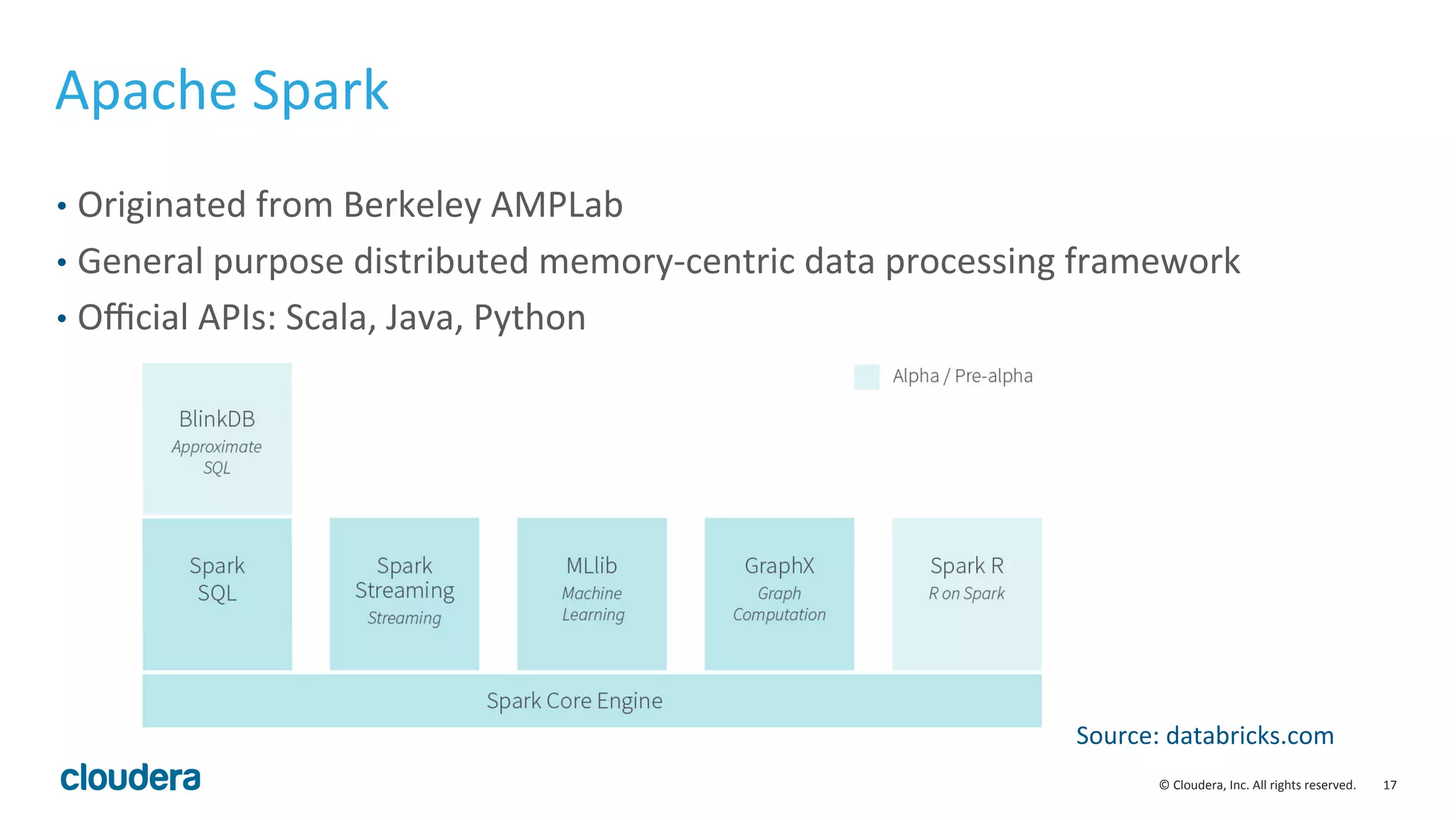 17	
  ©	
  Cloudera,	
  Inc.	
  All	
  rights	
  reserved.	
  
Apache	
  Spark	
  
•  Originated	
  from	
  Berkeley	
  AMPLab	
  
•  General	
  purpose	
  distributed	
  memory-­‐centric	
  data	
  processing	
  framework	
  
•  Oﬃcial	
  APIs:	
  Scala,	
  Java,	
  Python	
  
Source:	
  databricks.com	
  
 