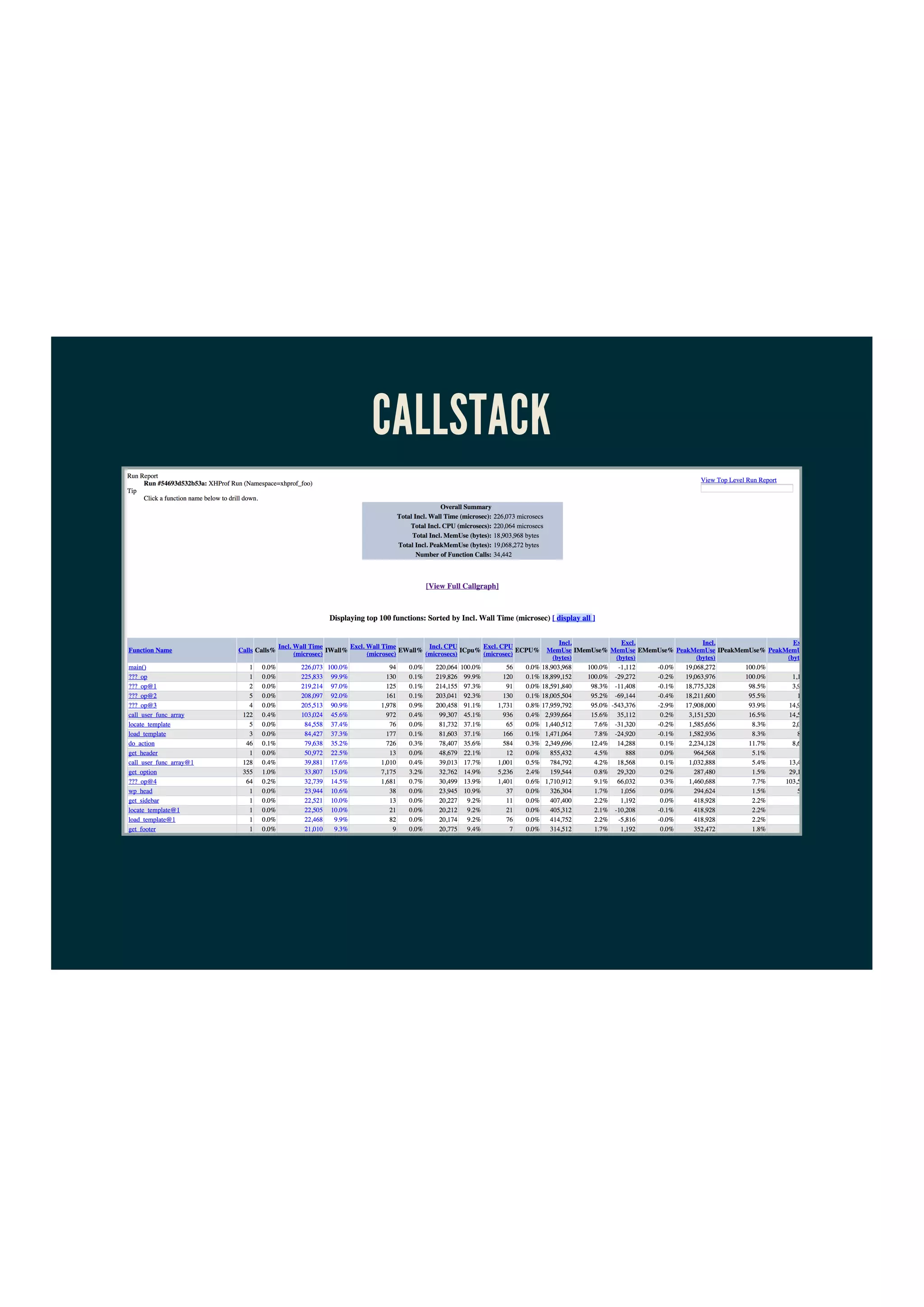 CALLSTACK
 