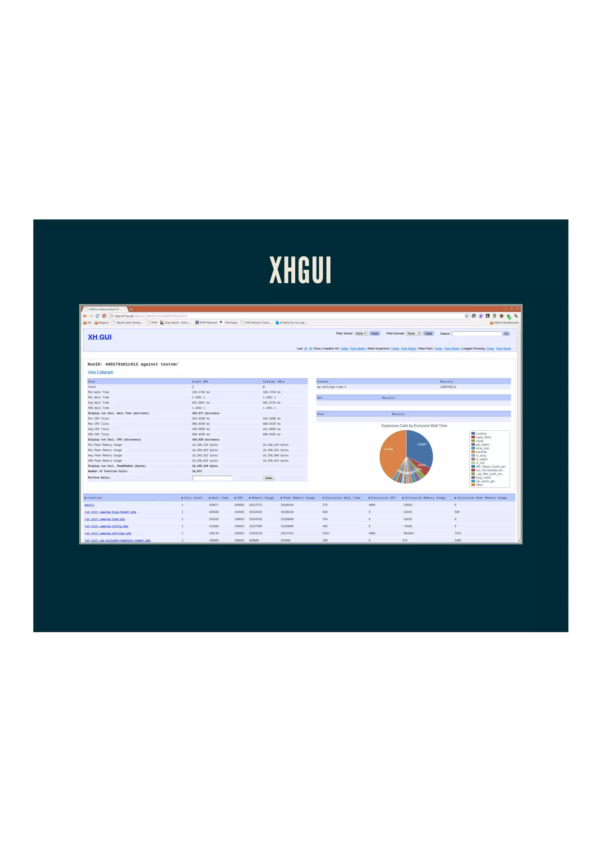 XHGUI
 