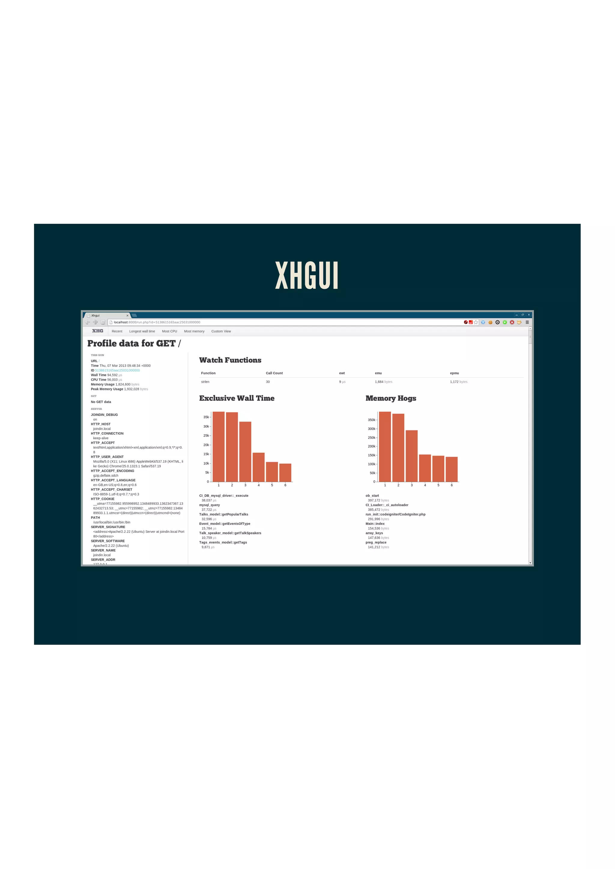 XHGUI
 