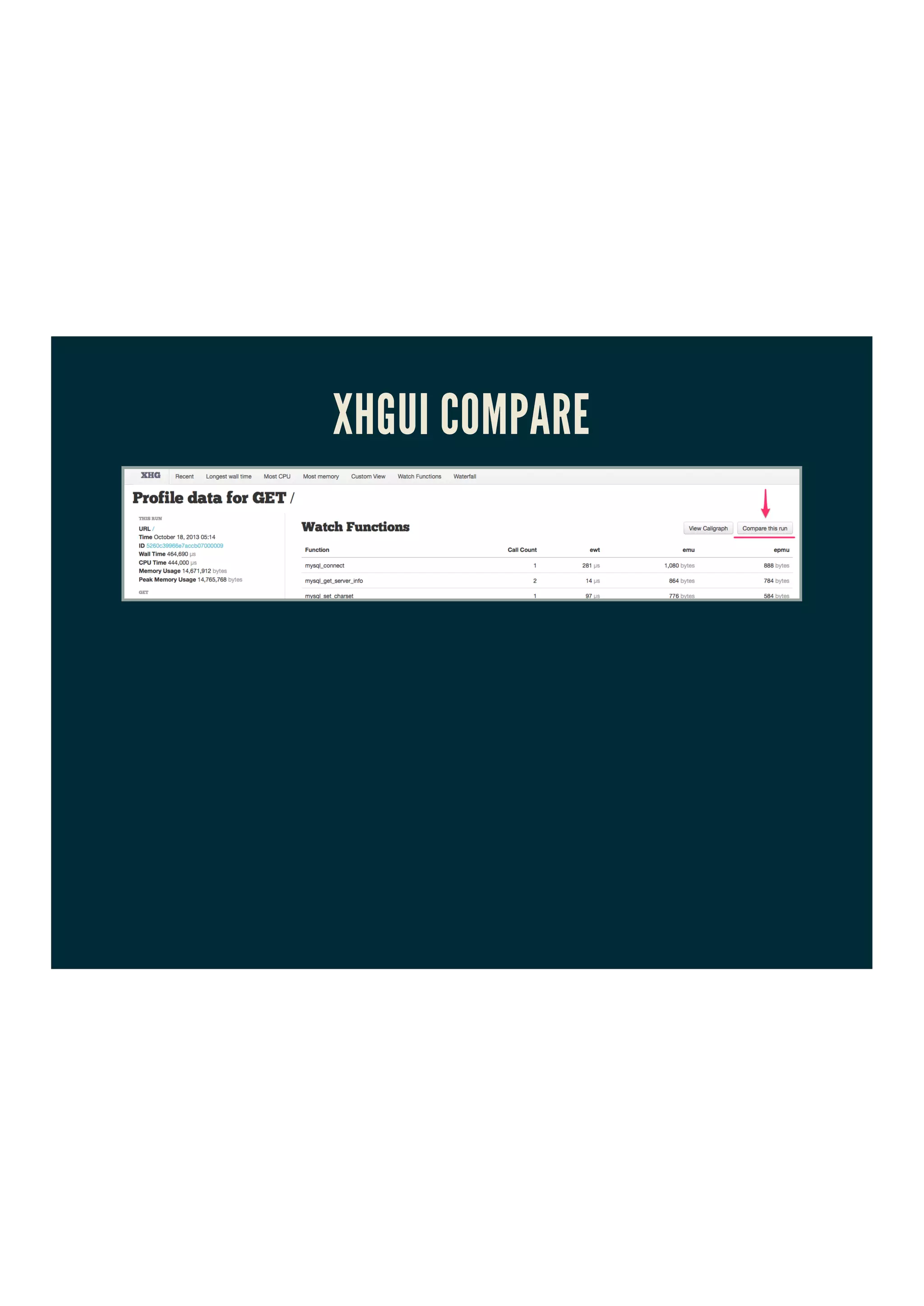 XHGUI COMPARE
 