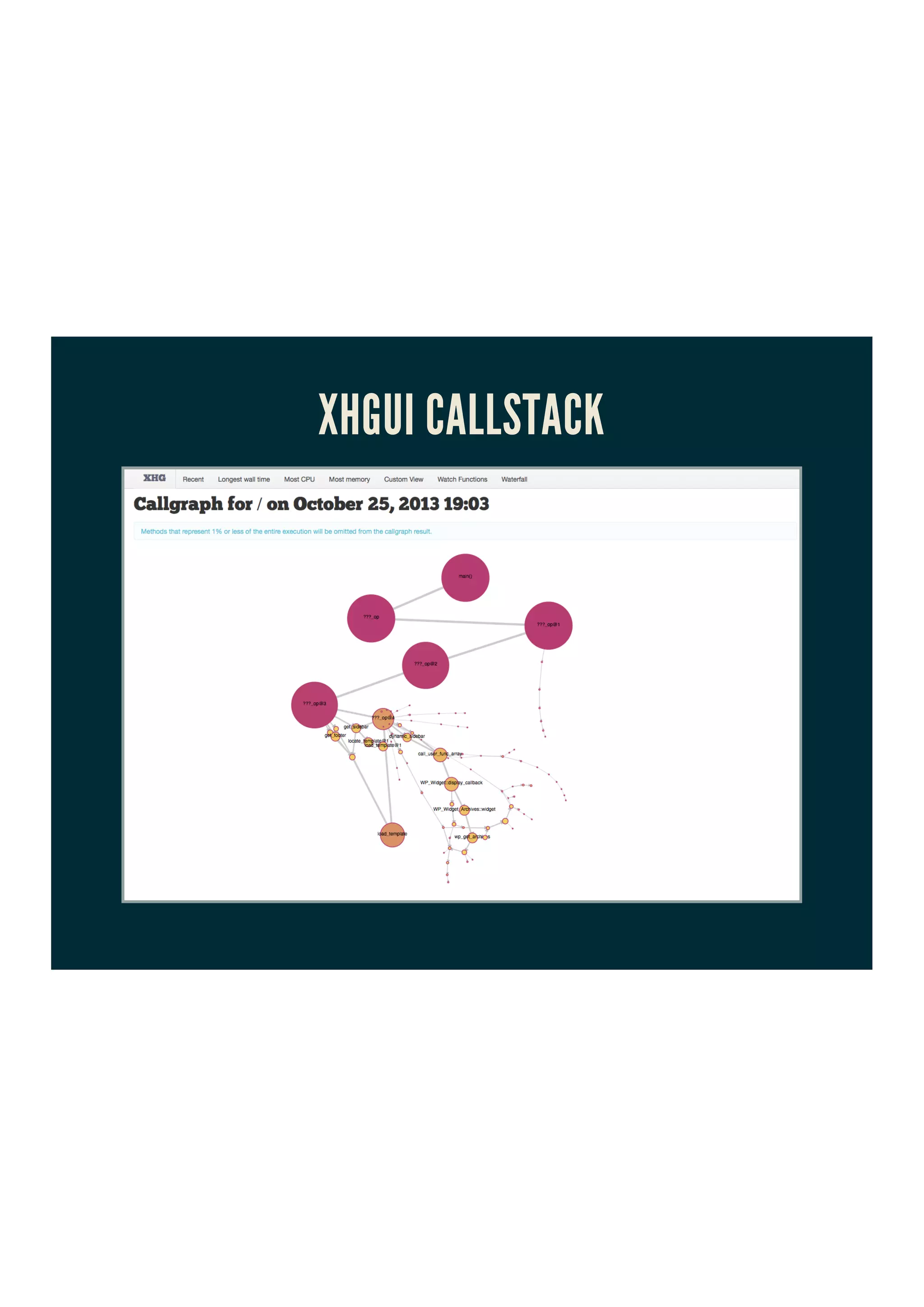XHGUI CALLSTACK
 