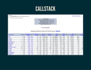 CALLSTACK
 