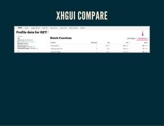 XHGUI COMPARE
 
