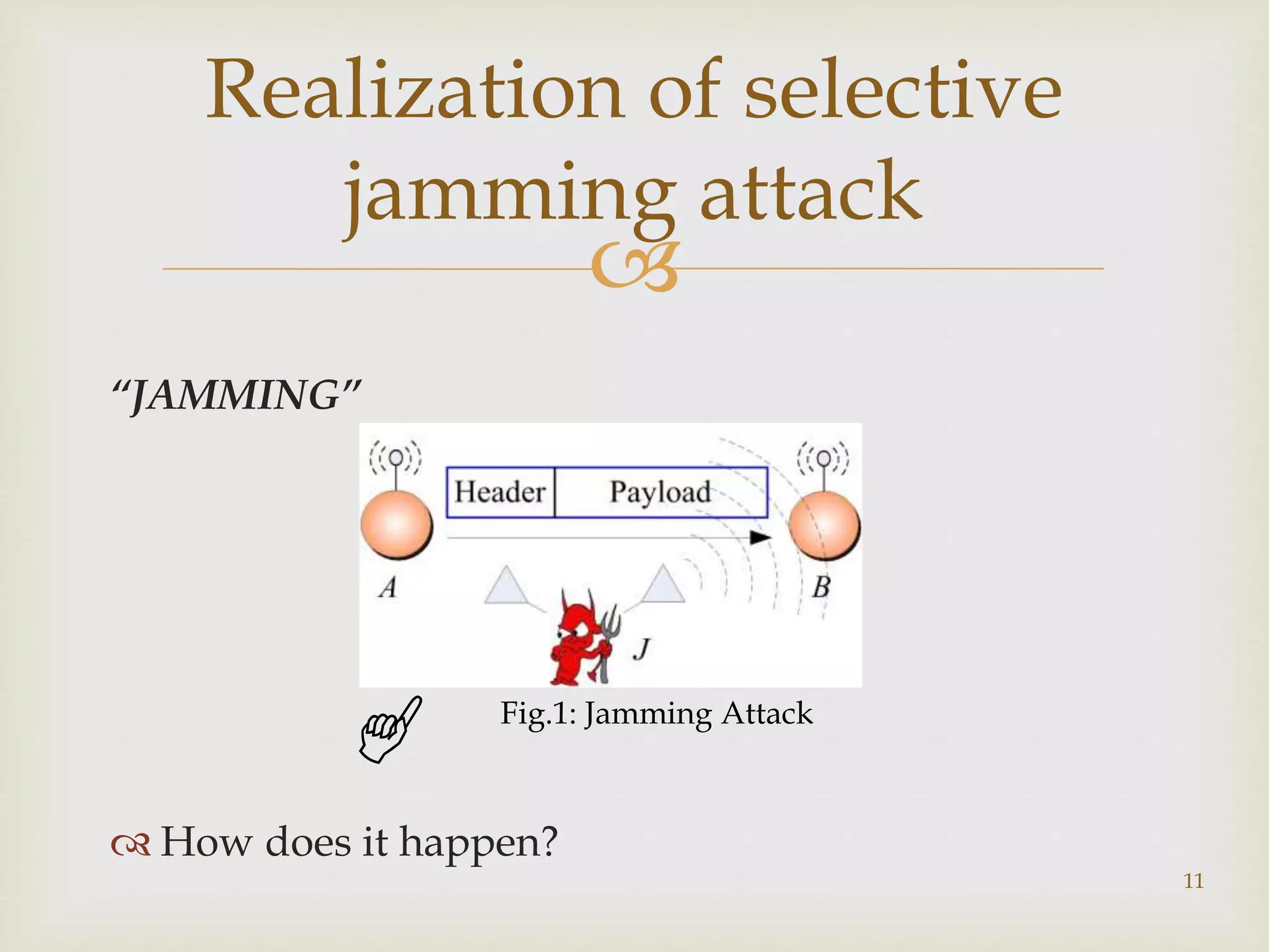 
“JAMMING”
 How does it happen?
Realization of selective
jamming attack
11
Fig.1: Jamming Attack
 