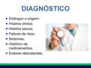 DIAGNÓSTICO
Distinguir a origem;
História clínica;
História sexual;
Fatores de risco;
Sintomas;
Histórico de
medicamentos;
Exames laboratoriais;
 