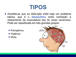 TIPOS
Acredita-se que na disfunção erétil haja um problema
básico, que é o desequilíbrio entre contração e
relaxamento da musculatura lisa do corpo cavernoso.
Pode ser classificada em três grandes grupos:
Psicogênica;
Orgânica;
Mista.
 