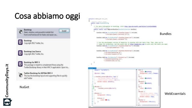 unit visual tool studio test BOWER: VISUAL E DI NPM, GRUNT IL MANAGER PACKAGE NUOVO