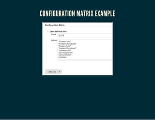 CONFIGURATION MATRIX EXAMPLE
 