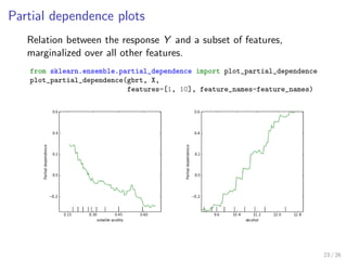 Partial dependence plots
Relation between the response Y and a subset of features,
marginalized over all other features.
from sklearn.ensemble.partial_dependence import plot_partial_dependence
plot_partial_dependence(gbrt, X,
features=[1, 10], feature_names=feature_names)
23 / 26
 