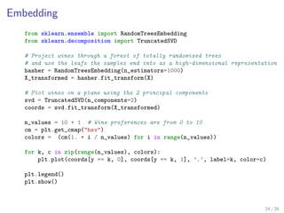 Embedding
from sklearn.ensemble import RandomTreesEmbedding
from sklearn.decomposition import TruncatedSVD
# Project wines through a forest of totally randomized trees
# and use the leafs the samples end into as a high-dimensional representation
hasher = RandomTreesEmbedding(n_estimators=1000)
X_transformed = hasher.fit_transform(X)
# Plot wines on a plane using the 2 principal components
svd = TruncatedSVD(n_components=2)
coords = svd.fit_transform(X_transformed)
n_values = 10 + 1 # Wine preferences are from 0 to 10
cm = plt.get_cmap("hsv")
colors = (cm(1. * i / n_values) for i in range(n_values))
for k, c in zip(range(n_values), colors):
plt.plot(coords[y == k, 0], coords[y == k, 1], ’.’, label=k, color=c)
plt.legend()
plt.show()
24 / 26
 