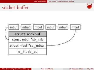 New sendﬁle(2) “not ready” data in socket buﬀers
socket buﬀer
mbuf mbuf mbuf mbuf mbuf mbuf
struct sockbuf
struct mbuf *sb_mb
struct mbuf *sb_mbtail
u_int sb_cc
Gleb Smirnoﬀ glebius@FreeBSD.org New sendﬁle(2) 20 February 2015 13 / 23
 