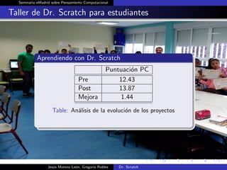 Seminario eMadrid sobre Pensamiento Computacional
Taller de Dr. Scratch para estudiantes
Aprendiendo con Dr. Scratch
Puntuaci´on PC
Pre 12.43
Post 13.87
Mejora 1.44
Table: An´alisis de la evoluci´on de los proyectos
Jes´us Moreno Le´on, Gregorio Robles Dr. Scratch
 