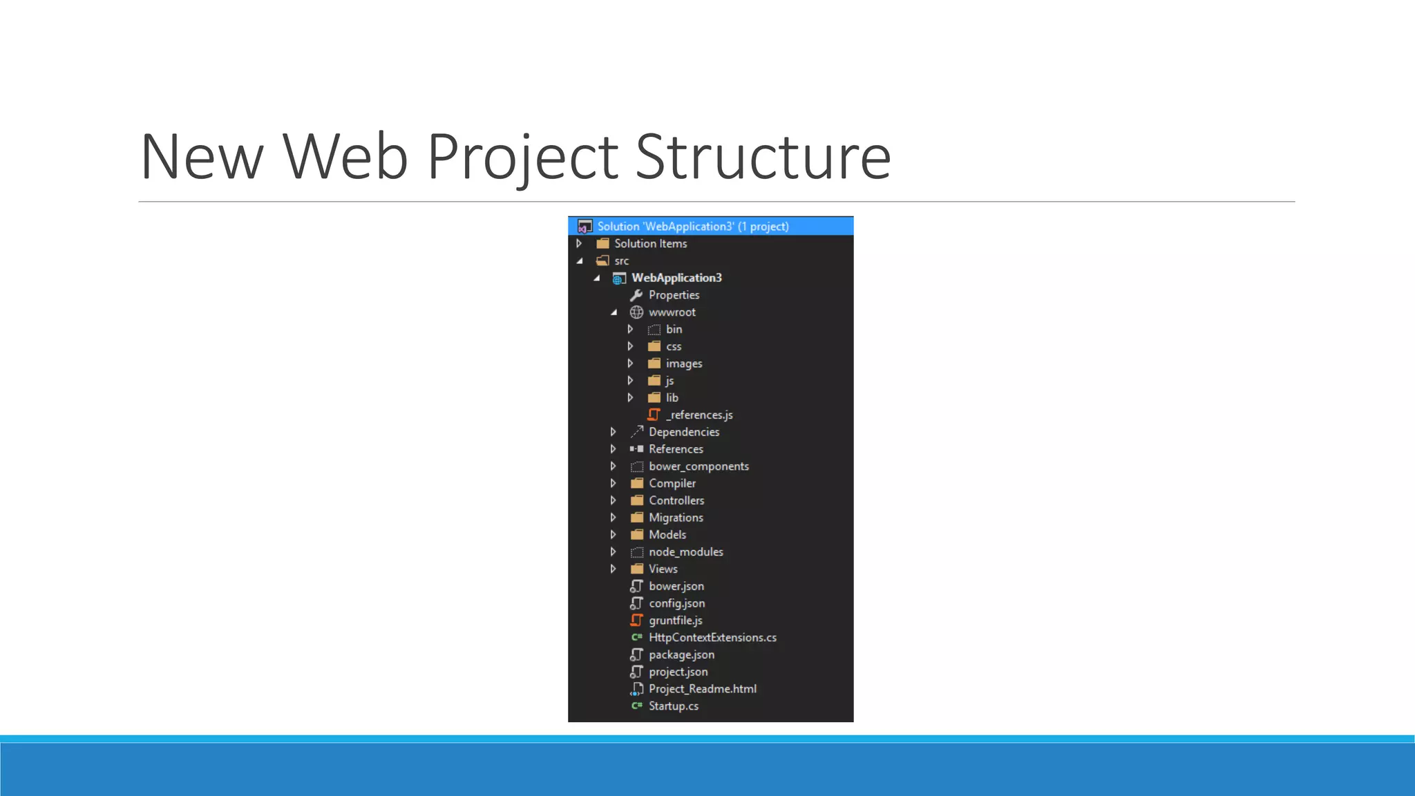 New Web Project Structure
 