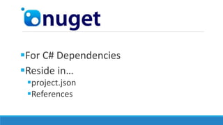 For C# Dependencies
Reside in…
project.json
References
 