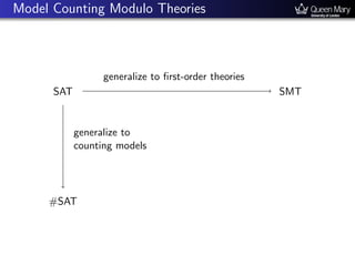 Quantifying Information Leaks via Model Counting Modulo Theories | PPT
