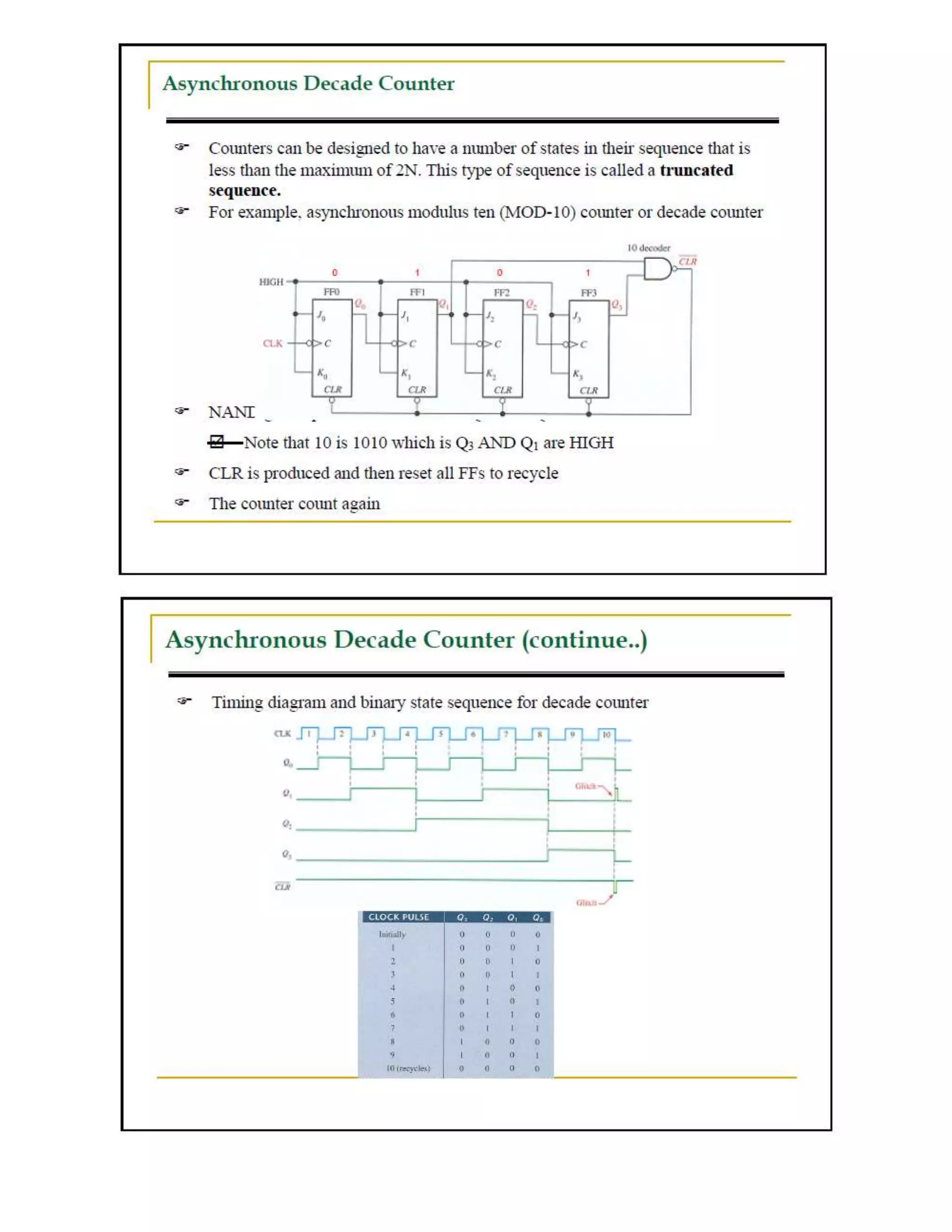 Counters In Digital Logic Design