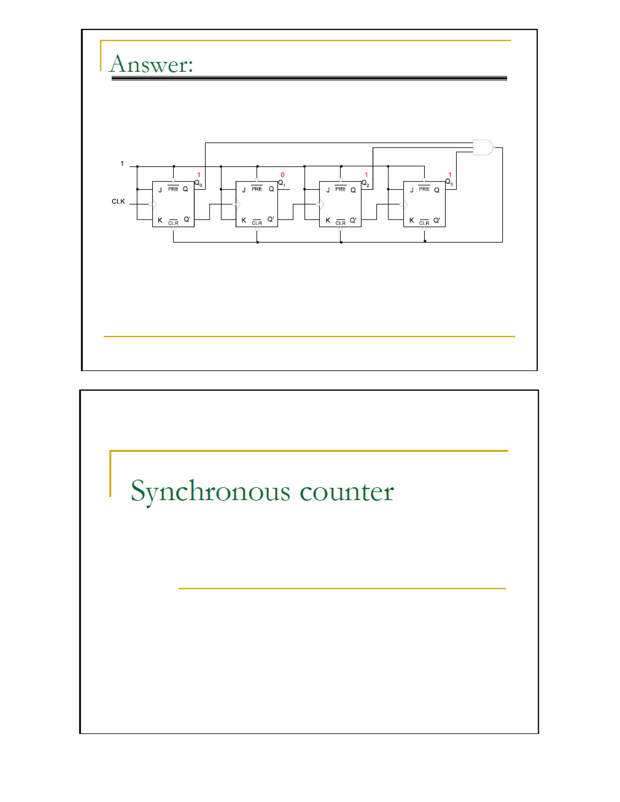 Counters In Digital Logic Design