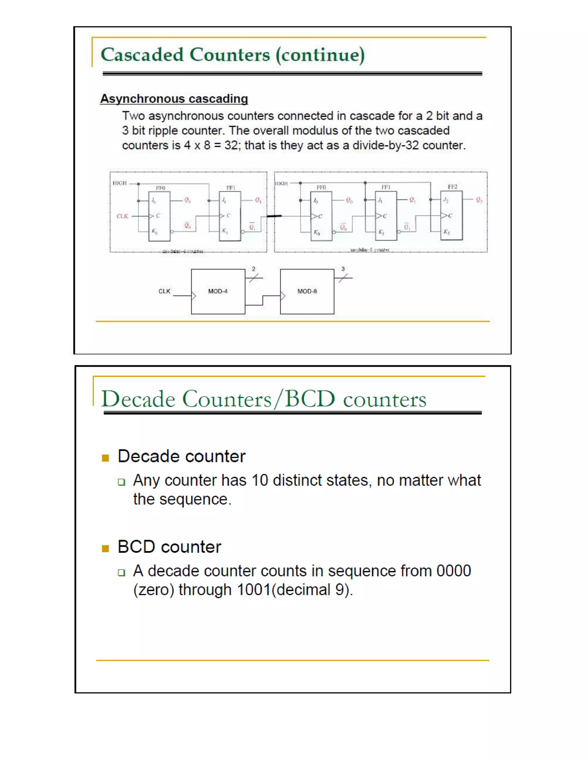 Counters In Digital Logic Design