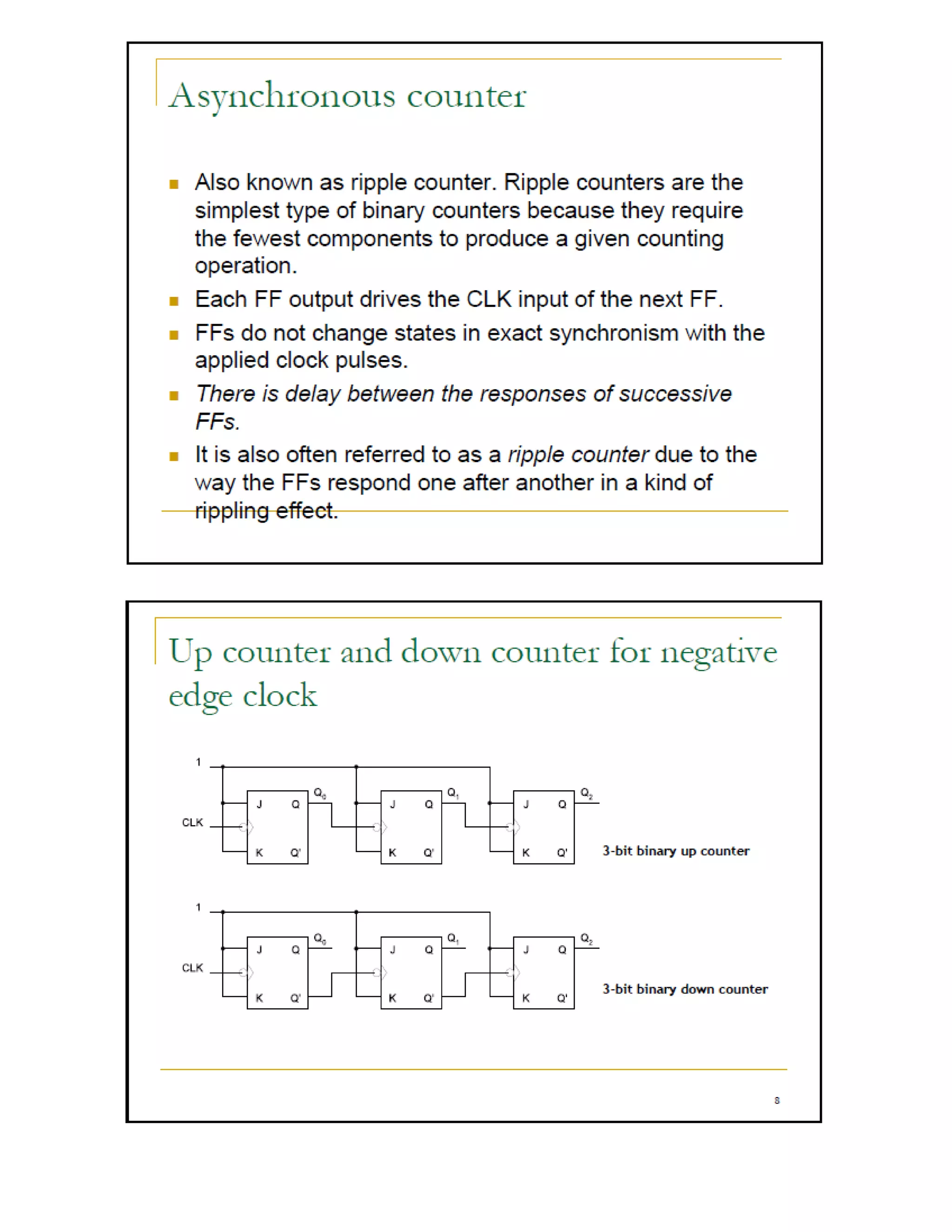 Counters In Digital Logic Design
