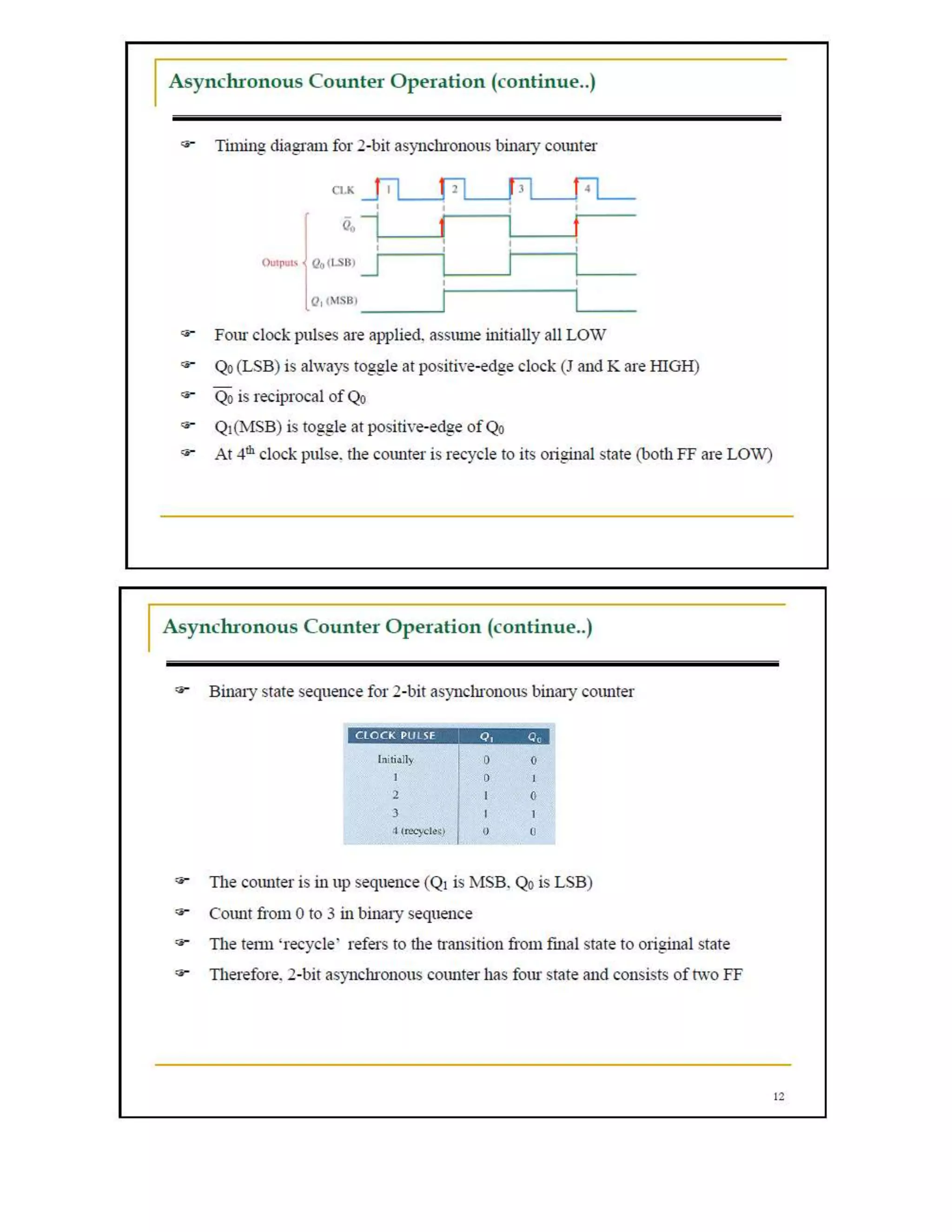 Counters In Digital Logic Design