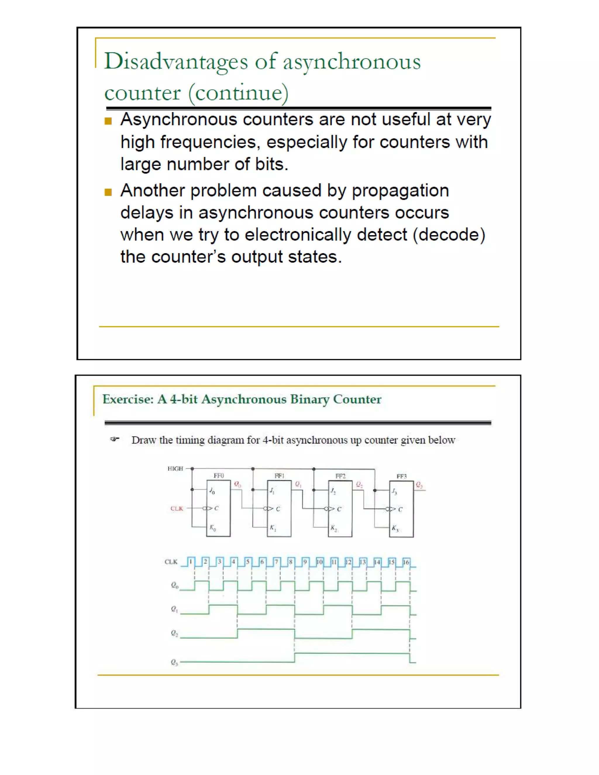 Counters In Digital Logic Design