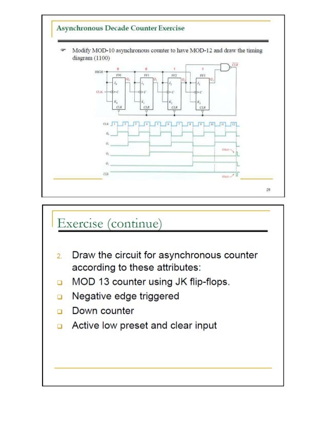 Counters In Digital Logic Design