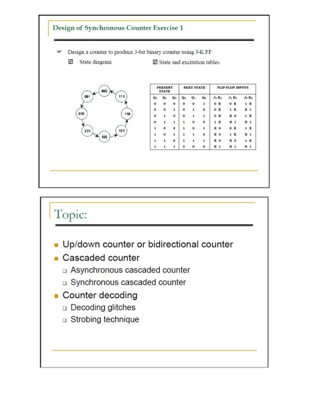 Counters In Digital Logic Design