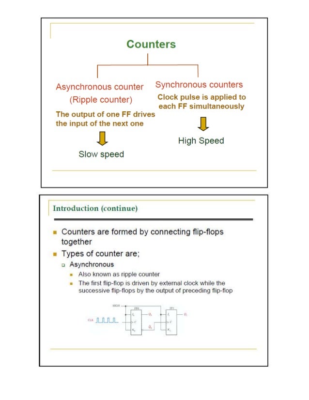 Counters In Digital Logic Design