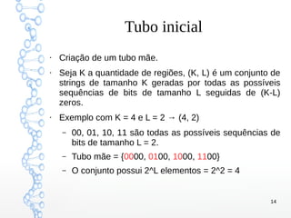14
Tubo inicial
●
Criação de um tubo mãe.
●
Seja K a quantidade de regiões, (K, L) é um conjunto de
strings de tamanho K geradas por todas as possíveis
sequências de bits de tamanho L seguidas de (K-L)
zeros.
●
Exemplo com K = 4 e L = 2 → (4, 2)
– 00, 01, 10, 11 são todas as possíveis sequências de
bits de tamanho L = 2.
– Tubo mãe = {0000, 0100, 1000, 1100}
– O conjunto possui 2^L elementos = 2^2 = 4
 