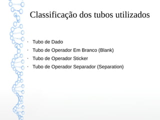 Classificação dos tubos utilizados
●
Tubo de Dado
●
Tubo de Operador Em Branco (Blank)
●
Tubo de Operador Sticker
●
Tubo de Operador Separador (Separation)
 