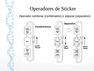 Operadores de Sticker
●
Operador combinar (combination) e separar (separation)
 