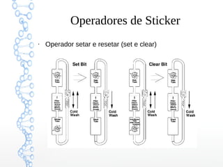 Operadores de Sticker
●
Operador setar e resetar (set e clear)
 