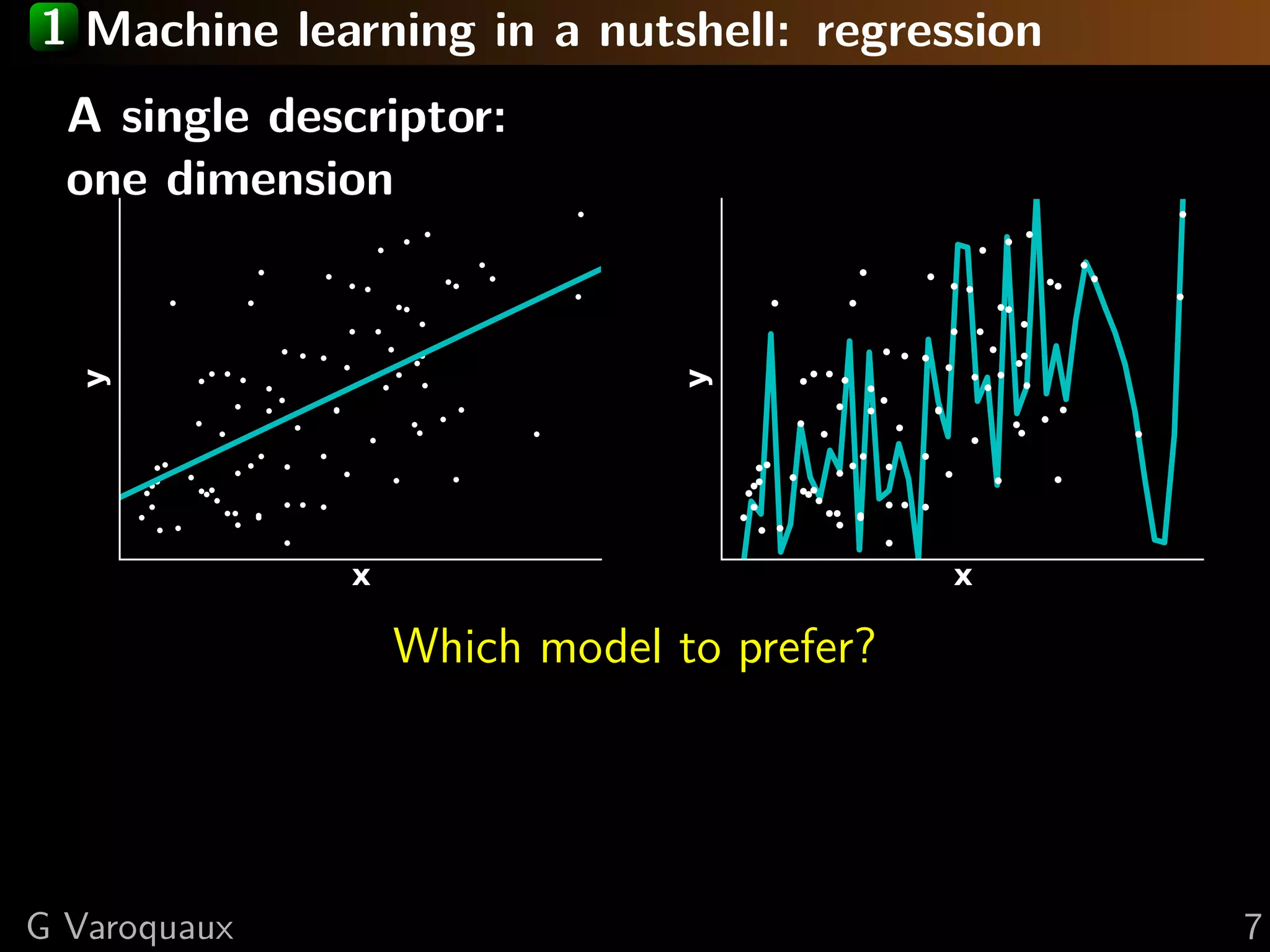 1 Machine learning in a nutshell: regression
A single descriptor:
one dimension
x
y
x
y
Which model to prefer?
G Varoquaux 7
 