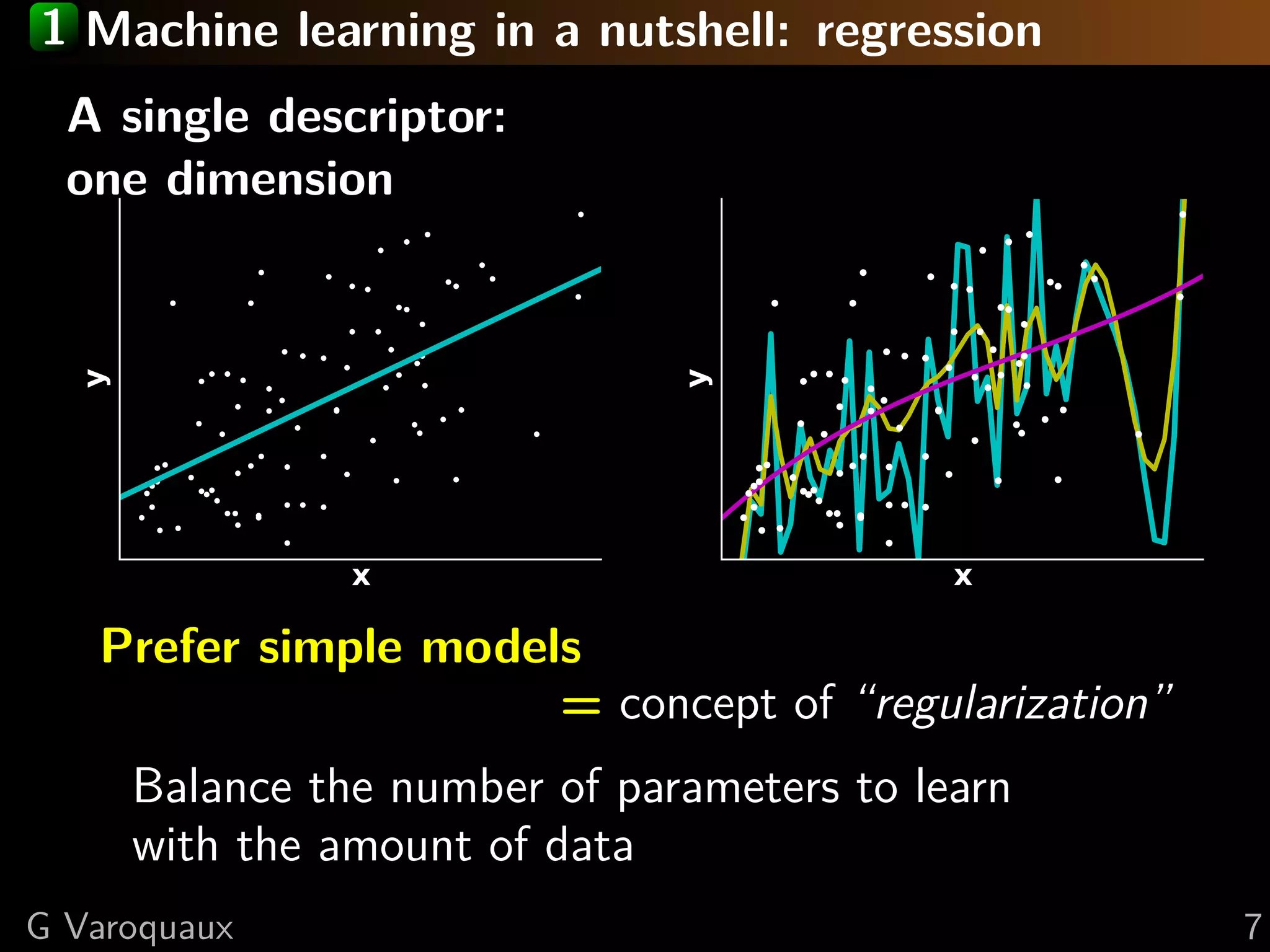 1 Machine learning in a nutshell: regression
A single descriptor:
one dimension
x
y
x
y
Prefer simple models
= concept of “regularization”
Balance the number of parameters to learn
with the amount of data
G Varoquaux 7
 