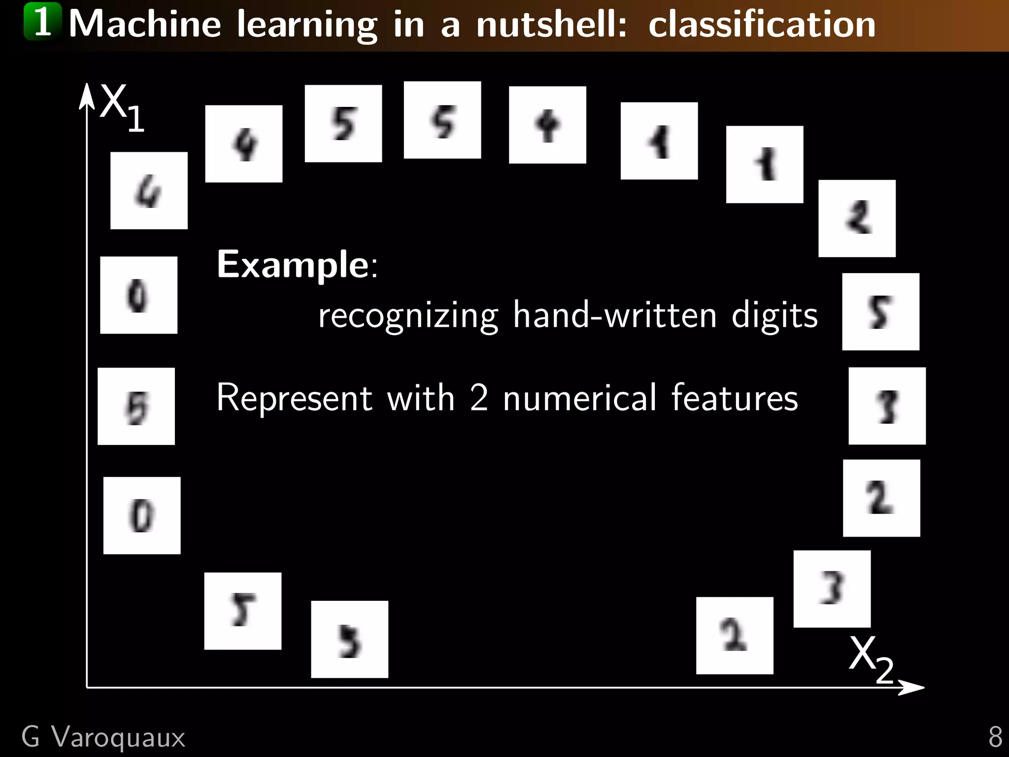 1 Machine learning in a nutshell: classiﬁcation
X1
X2
Example:
recognizing hand-written digits
Represent with 2 numerical features
G Varoquaux 8
 