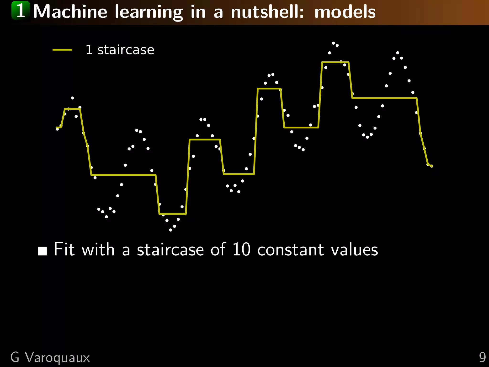 1 Machine learning in a nutshell: models
1 staircase
Fit with a staircase of 10 constant values
G Varoquaux 9
 