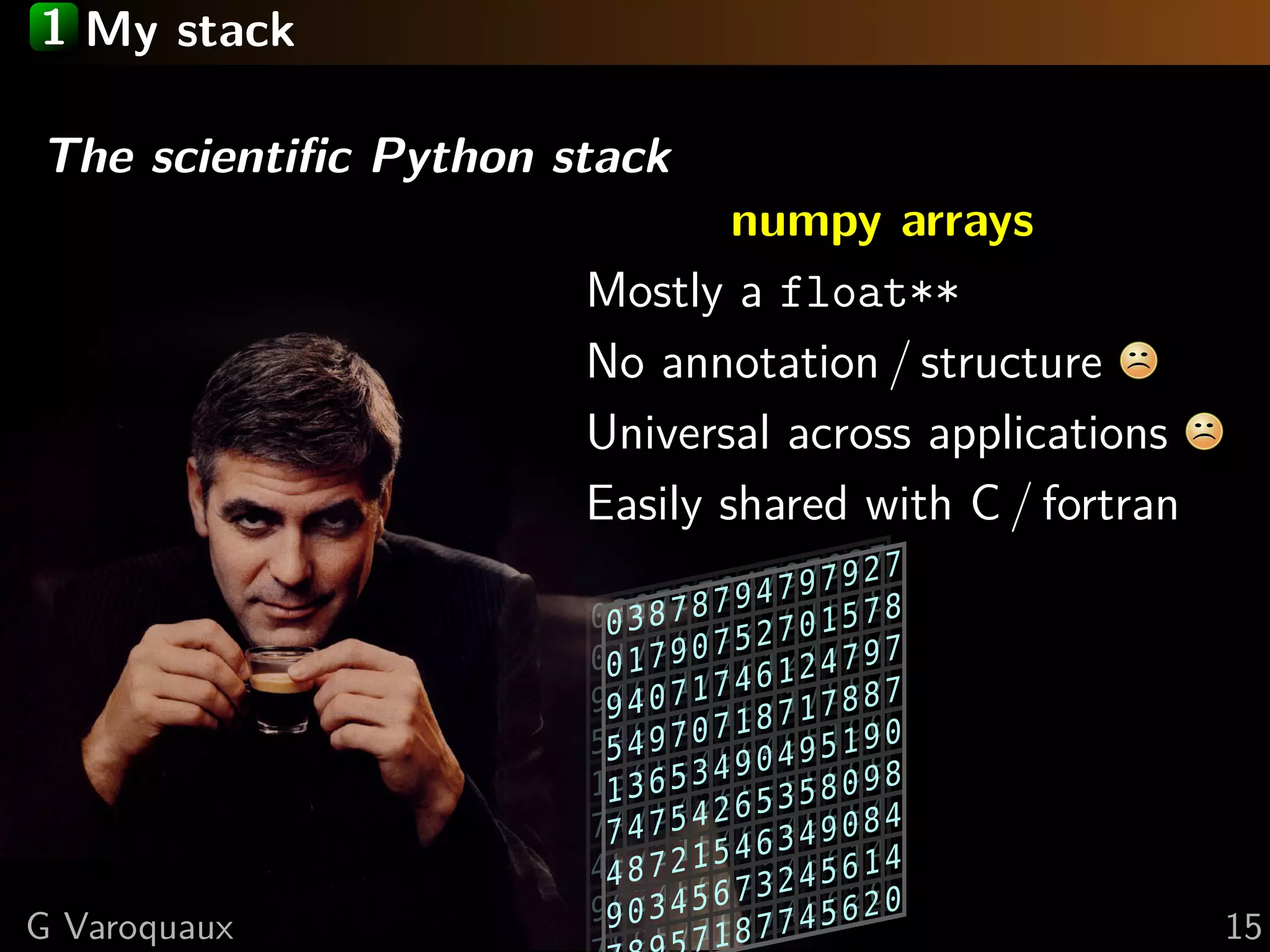 1 My stack
The scientiﬁc Python stack
numpy arrays
Mostly a float**
No annotation / structure
Universal across applications
Easily shared with C / fortran
03878794797927
01790752701578
94071746124797
54970718717887
13653490495190
74754265358098
48721546349084
90345673245614
57187745620
03878794797927
01790752701578
94071746124797
54970718717887
13653490495190
74754265358098
48721546349084
90345673245614
187745620
G Varoquaux 15
 