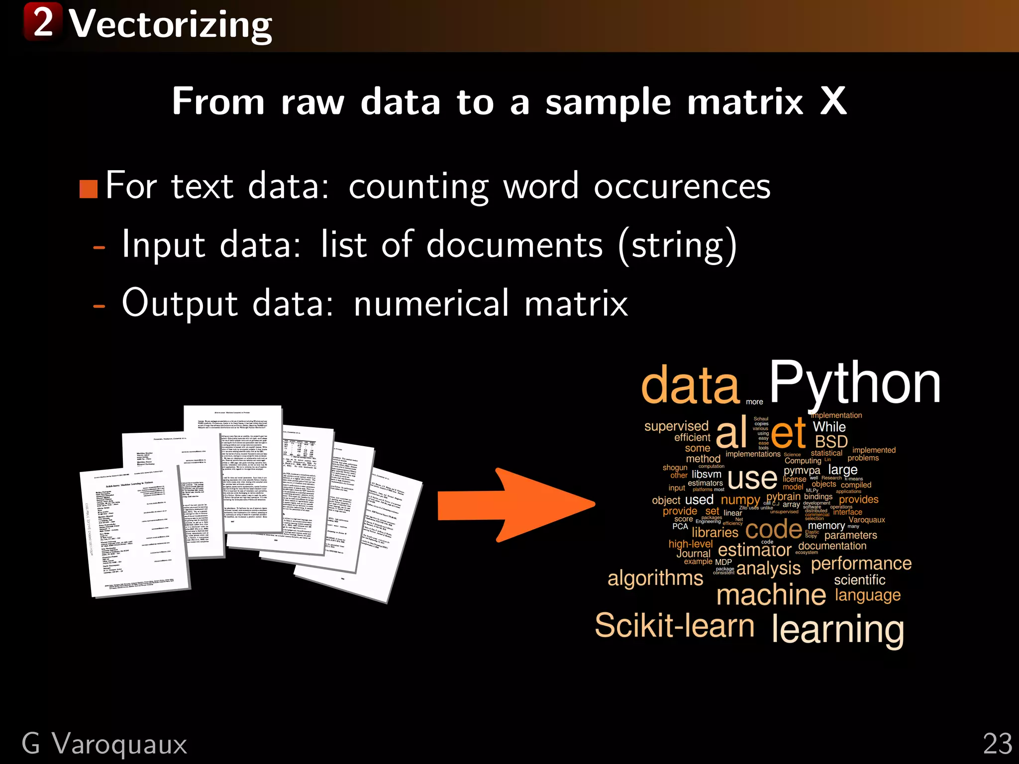 2 Vectorizing
From raw data to a sample matrix X
For text data: counting word occurences
- Input data: list of documents (string)
- Output data: numerical matrix
G Varoquaux 23
 