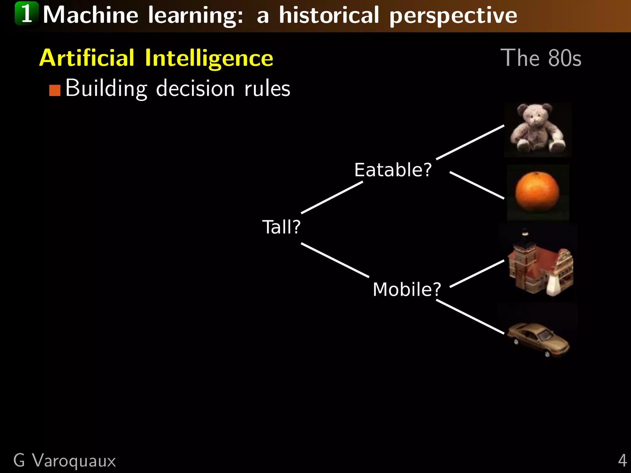 1 Machine learning: a historical perspective
Artiﬁcial Intelligence The 80s
Building decision rules
Eatable?
Mobile?
Tall?
G Varoquaux 4
 