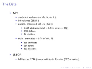 .....
.
....
.
....
.
.....
.
....
.
....
.
....
.
.....
.
....
.
....
.
....
.
.....
.
....
.
....
.
....
.
.....
.
....
.
.....
.
....
.
....
.
The Data
▶ APh
▶ analytical reviews (en, de, fr, es, it)
▶ 80 volumes (1924-)
▶ autom. processed vol. 75 (2004)
▶ 6,694 abstracts (total = 6,946, errors = 252)
▶ 350k tokens
▶ 3k citations
▶ man. annotated ~ 8 % of vol. 75
▶ 366 abstracts
▶ 26k tokens
▶ 380 citations
▶ JSTOR
▶ full text of 171k journal articles in Classics (327m tokens)
 
