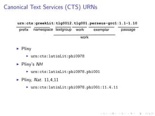 .....
.
....
.
....
.
.....
.
....
.
....
.
....
.
.....
.
....
.
....
.
....
.
.....
.
....
.
....
.
....
.
.....
.
....
.
.....
.
....
.
....
.
Canonical Text Services (CTS) URNs
▶ Pliny
▶ urn:cts:latinLit:phi0978
▶ Pliny’s NH
▶ urn:cts:latinLit:phi0978.phi001
▶ Pliny, Nat. 11,4,11
▶ urn:cts:latinLit:phi0978.phi001:11.4.11
 